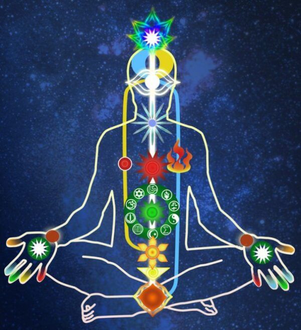 🐍 Activación de la Energía Kundalini 🐍